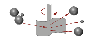 Fluid-mechanical dispersion forces