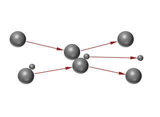 Principle of dry dispersion